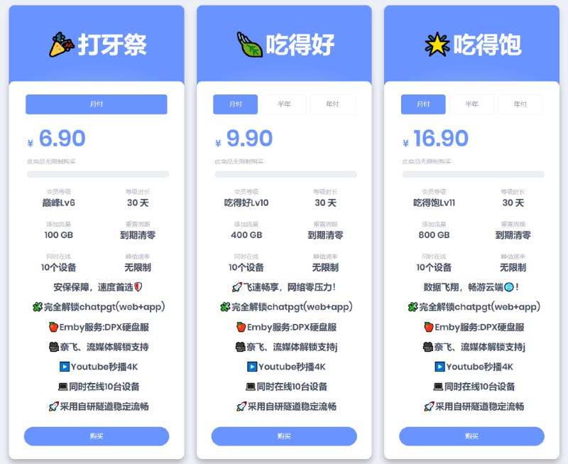 #机场评测 #emby机场69云: